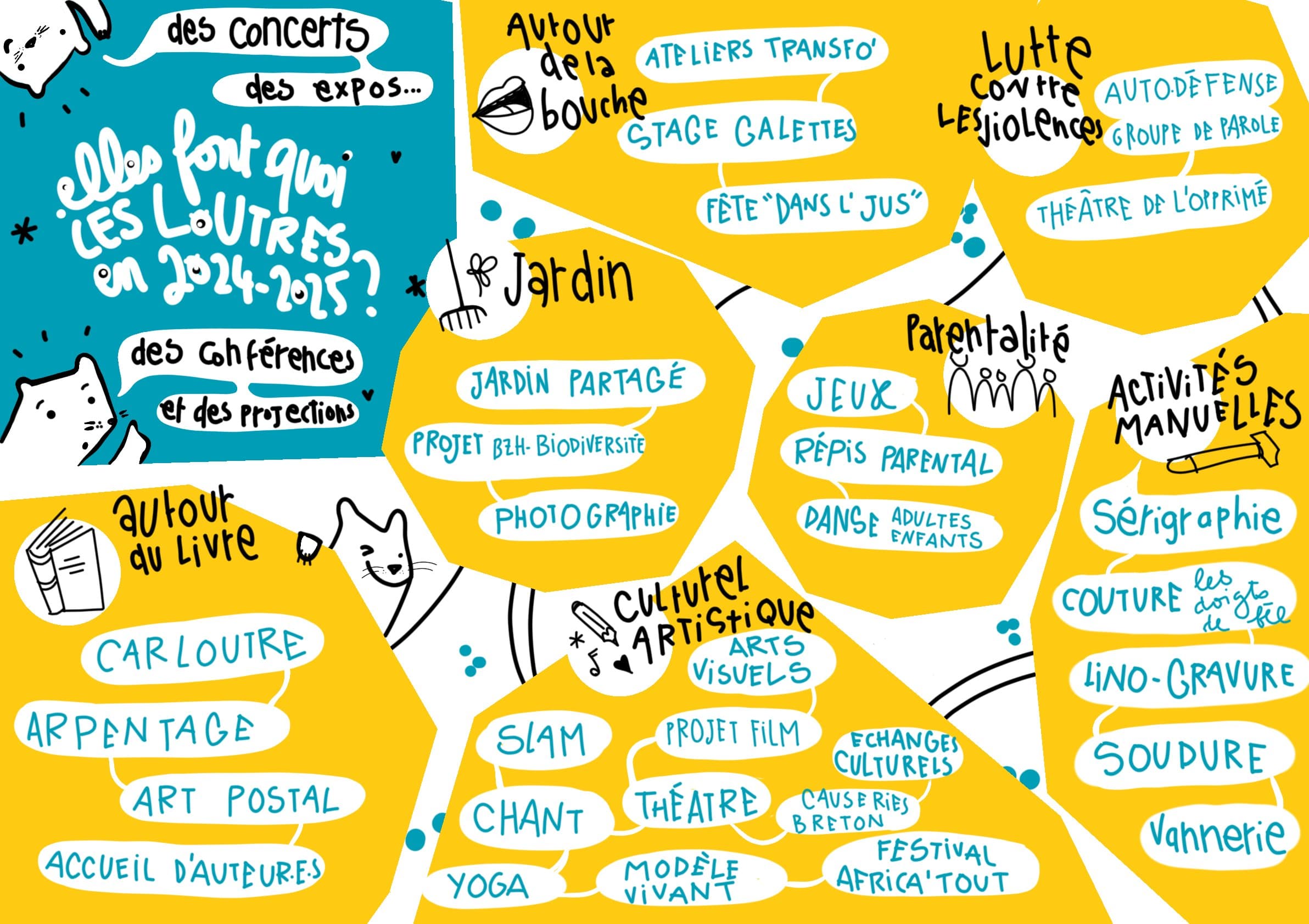 Save the date : Assemblée Générale annuelle